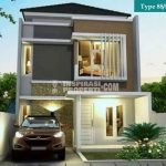 Gardenia Village depok